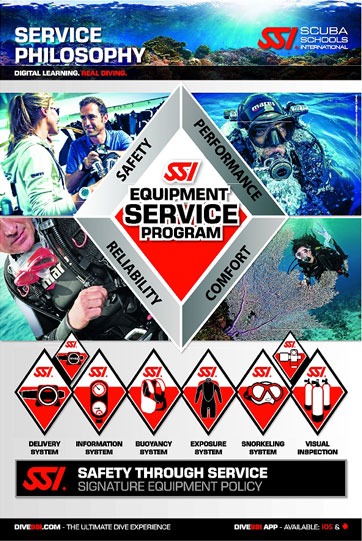 Dive SSI service equipment program